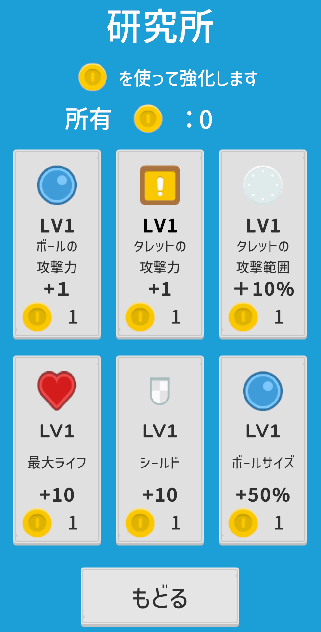 研究画面のスクリーンショット